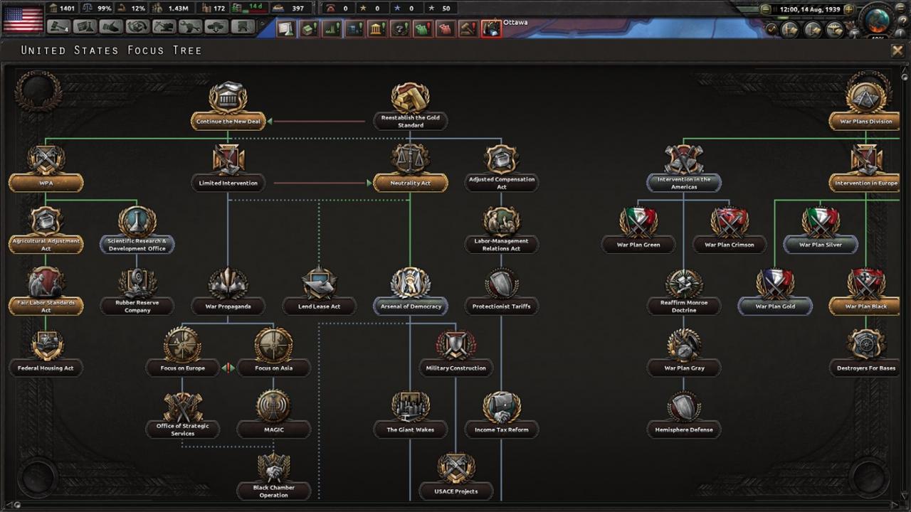 钢铁雄心4/Hearts of Iron IV(更新v1.14.8)-老王资源部落